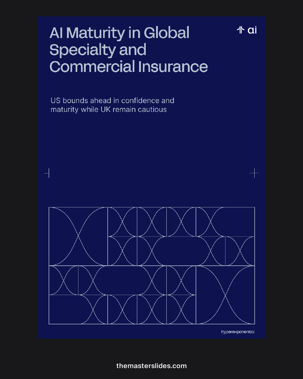AI Maturity In Global Insurance — Hyperexponential | The Master Slides